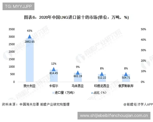 分析约旦与阿尔及利亚出线形势：谁将掌握晋级主动权及比赛关键点